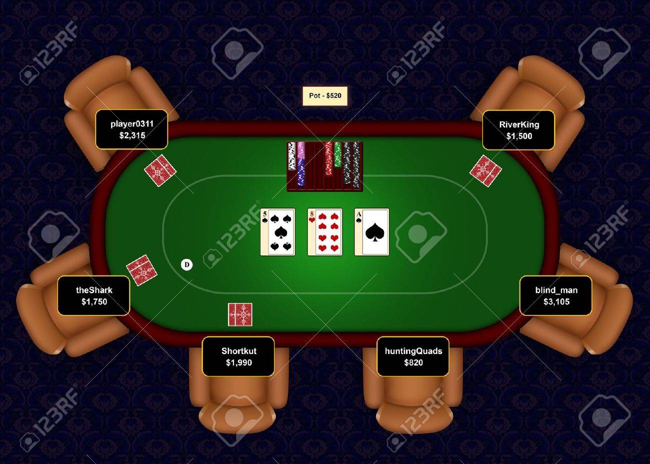 online poker